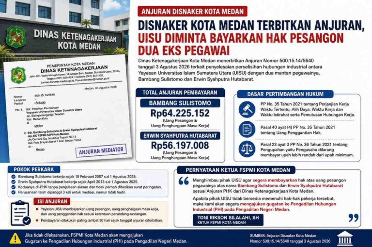Disnaker Kota Medan Terbitkan Anjuran, UISU Diminta Bayarkan Hak Pesangon Dua Eks Pegawai